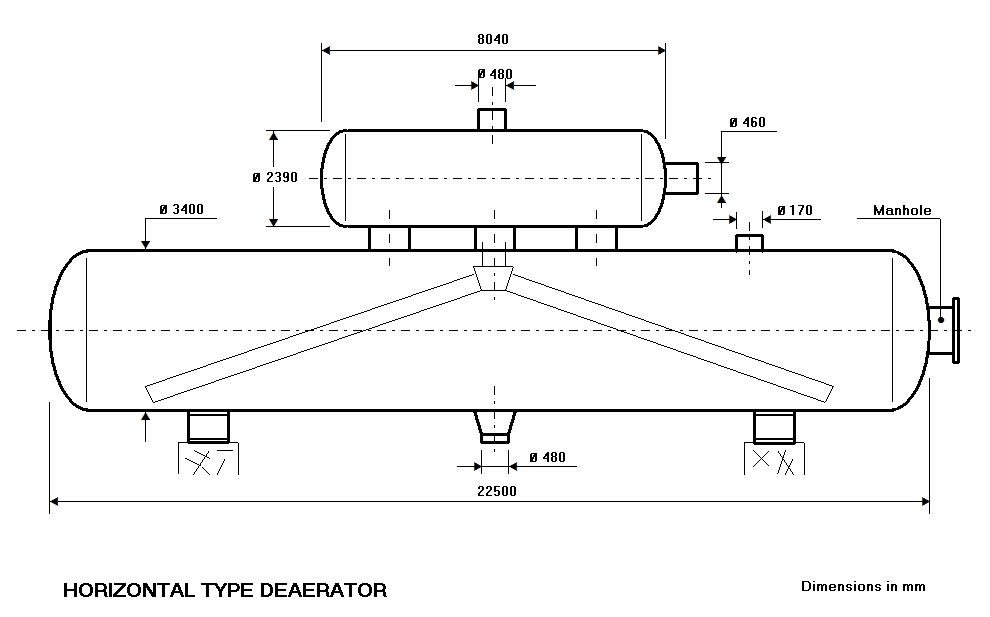 Horizontal type deaerator dimensional drawing with storage tank and nozzle diameters