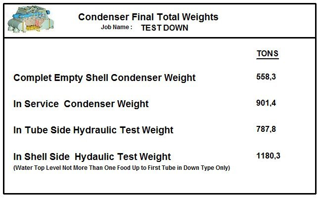 Steam condenser final total weights - empty, in service and hydraulic test weights